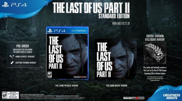 У The Last of Us 2 сразу пять изданий. Что в них входит